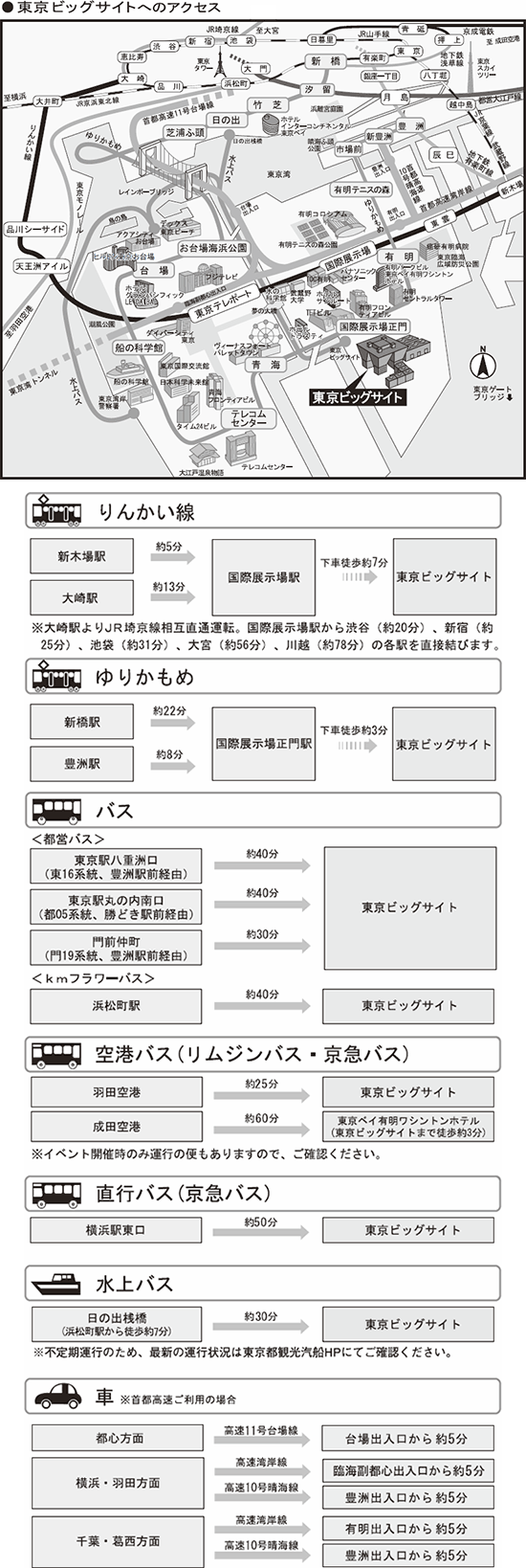 東京ビッグサイトへのアクセス