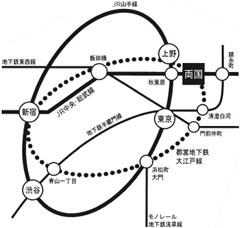 周辺図