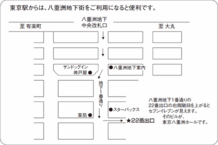 周辺図